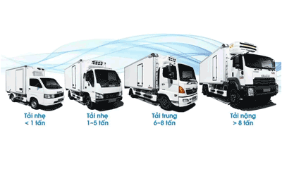 Xe lạnh chở thực phẩm tươi sống