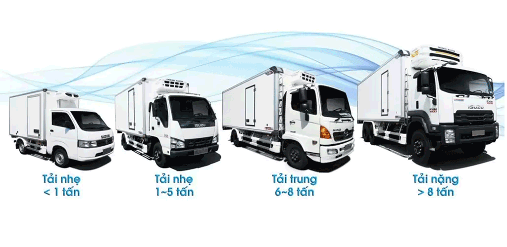 Xe lạnh chở thực phẩm tươi sống